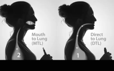 Understanding the differences between MTL and DTL vaping